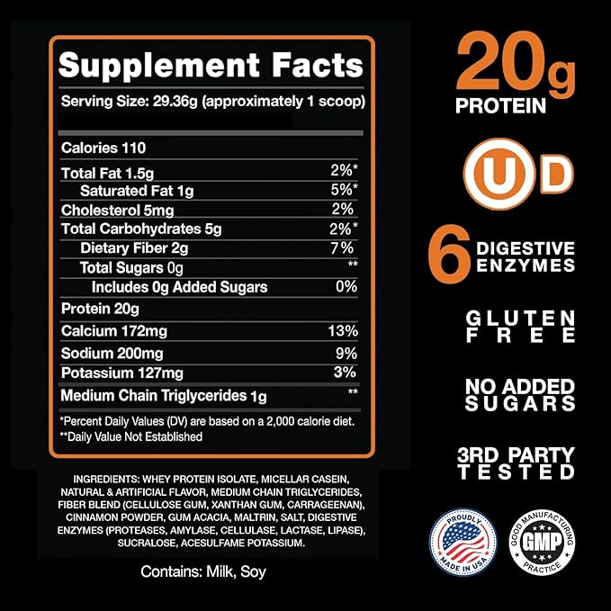 Devotion Nutrition Protein Powder Blend | Gluten Free, Keto Friendly, No Added Sugars | 1g MCT | 20g Whey & Micellar Protein | 2lb Tub (Sinful Cinnamon)