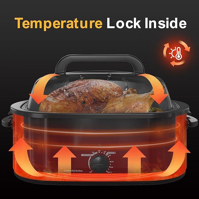 HEYNEMO 22Qt Turkey Roaster Oven Buffet with Self-Basting Lid, 1450W Electric Countertop Oven, Cool-Touch Handles, Stainless Steel, Removable Pan and Rack, Red