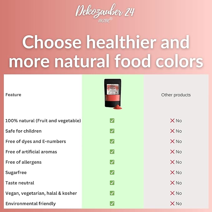 Dekozauber24 Natural chili red food coloring, 0.35oz edible powder, dye free, vegan, plant based and gluten free color for baking