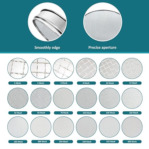 304 Stainless Steel Lab Sieve Screen Mesh, 1600 Mesh(0.009mm) Aperture Test Sieve, 12Inch(30cm) Diameter Economy Standard Analysis Sample Test Sieves for Industrial Laboratory Homes