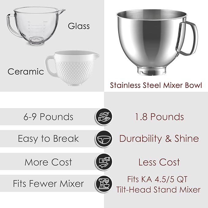 Stainless Steel Mixer Bowl for KitchenAid Artisan & Classic Series 4.5 Quart / 5 Quart Tilt-Head Stand Mixers, KSM150 Stainless Steel Bowl Replacement, Mixing Bowl for KitchenAid, Silver