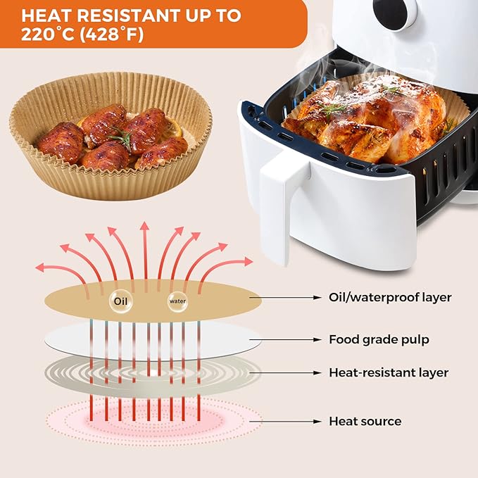 Air Fryer Liners for Ninja, 200 Pcs 8" Round Airfryer Paper Liners Disposable for Oven, Pans & Baking, Non-Stick and Oil Proof Parchment Paper for 5-8 qt Air Fryer Basket by Vailnd