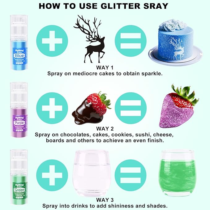 Edible Glitter Spray Set - 3 Color 100% Edible Glitter for Cakes, Cupcakes, Cake Pops, Drinks, Chocolate, Strawberries, Christmas Cookies, Food Grade Coloring Glitter, Blue, Purple, Green (5g/Bottle)