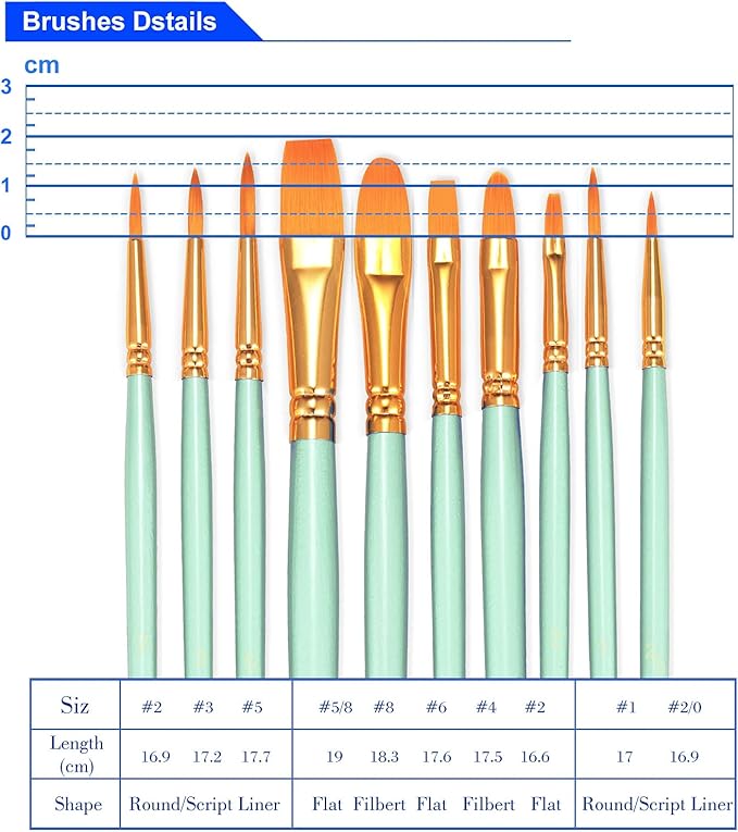 BOSOBO Paint Brushes Set, 10 Pack 100 Pcs Round Pointed Tip Paintbrushes Nylon Hair Artist Acrylic Paint Brushes for Acrylic Oil Watercolor, Face Nail Art, Miniature Detailing & Rock Painting, Green