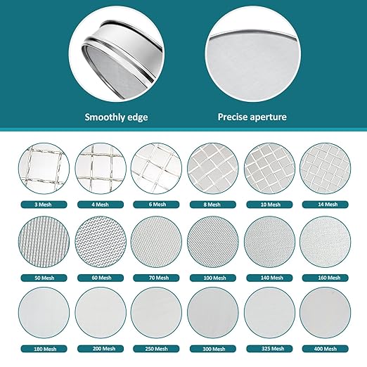 304 Stainless Steel Lab Sieve Screen Mesh, 80 Mesh (0.2mm) Aperture Test Sieve, 12Inch(30cm) Diameter Economy Standard Analysis Sample Test Sieves for Industrial Laboratory Homes