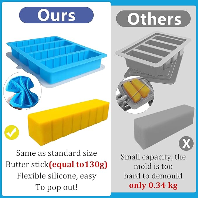 Sidosir 2PCS Butter Silicone Mold with Lid, Non-Stick Butter Mold Tray with Measurements for Making Butter for Chocolate Making and Homemade Cakes Baking