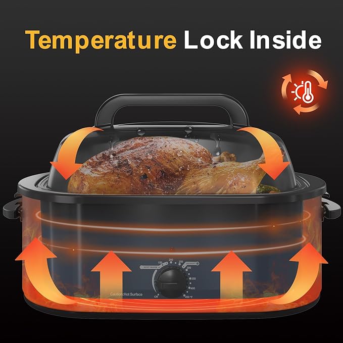 RoyalCraft 24-Quart Electric Roaster Oven with Visible Self-Basting Lid, Turkey Roaster Oven with Removable Pan and Rack, Perfect for Large Meals and Holiday Feasts, Blue