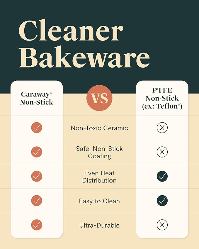 Caraway Non-Stick Ceramic Baking Sheet Duo - Naturally Slick Ceramic Coating - Non-Toxic, PTFE & PFOA Free - 18 x 13" Large & 15 x 10" Medium - Navy
