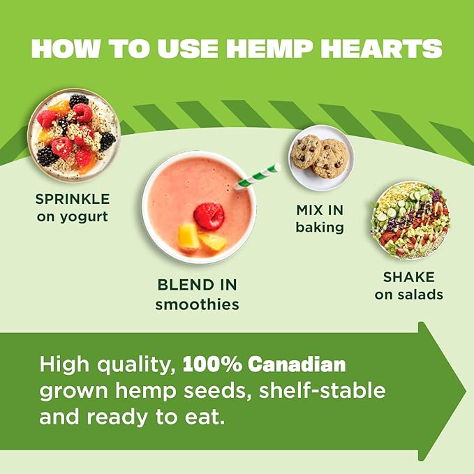 Manitoba Harvest Organic Hemp Seeds, 5 lb, 10g Plant Based Protein and 12g Omega 3 & 6 per Srv, smoothies, yogurt & salad, Non-GMO, Vegan, Keto, Paleo, Gluten Free