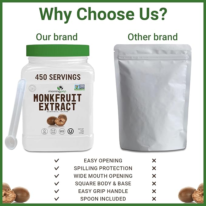 Morning Pep 100% Pure Monk Fruit extract sweetener, No Erythritol, Monkfruit Extract Powder, NON-GMO Project Verified, Keto Certified, OU kosher, No Fillers Zero Calories | Over 450 Servings | 5 oz