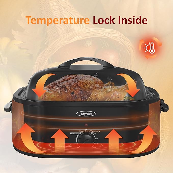 Sunvivi 20-Quart Roaster Oven with Self-Basting Lid, Electric Turkey Roaster Oven with Removable Pan and Rack, Stainless Steel, Blue