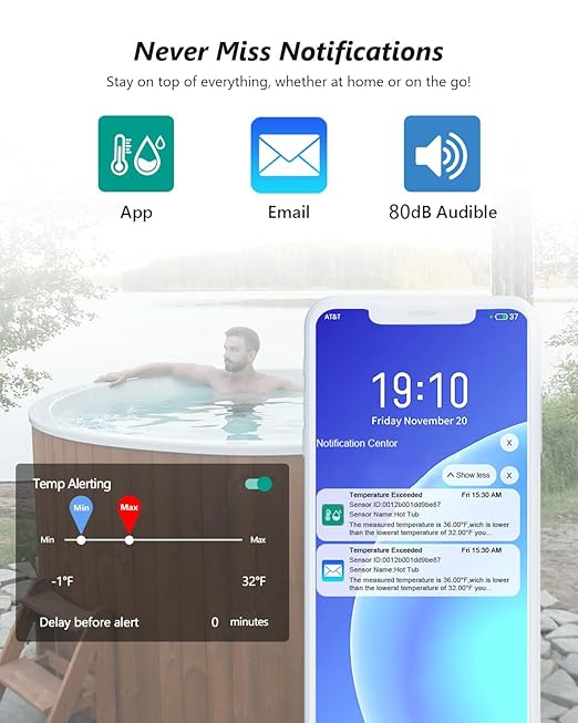 MOCREO WiFi Freezer Thermometer with Alarm, Wireless Refrigerator Temperature Sensor with Remote App Notification, Email Alert, 2 Years Free Data Export, for Home Kitchen Fridge Hot Tub