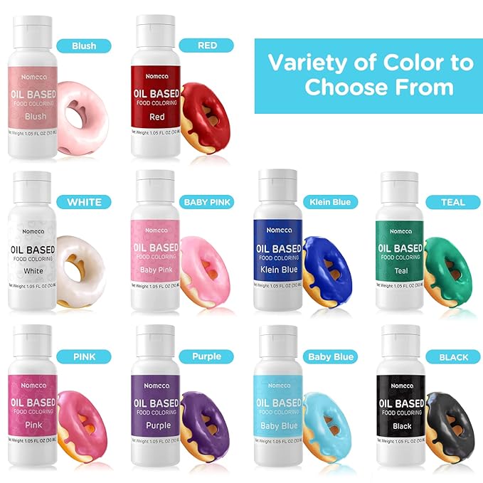 Oil Based Food Coloring for Chocolate - 30 Milliliters Upgraded Light Blue Oil Food Color for Baking Cake Decorating, Edible Food Dye for Candy Melts Cookies Easter Egg Icing Fondant Meringues