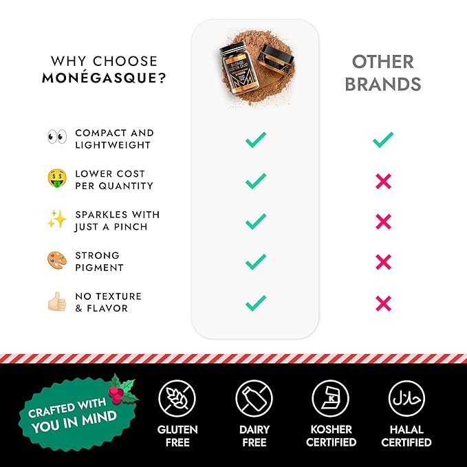MONÉGASQUE Bronze Edible Glitter for Drinks 15g – Edible Glitter for Cakes & Cocktails – Luster Dust for Cakes, Drinks, & Christmas Cookie Decorations – Cake & Drink Shimmer - Copper Powder Spray