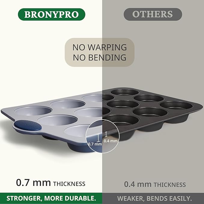 BRONYPRO 12-Cup Non Toxic Nonstick Ceramic Muffin Pan & Cupcake Tin, PFOA & PFOA Free, Heavy Duty Rust-Resistant Aluminized Steel, Oven & Dishwasher Safe, Blue