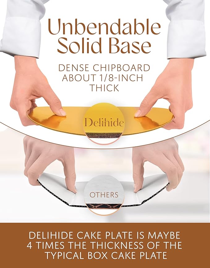 Cake Board 10 Inch Round - Oil-Proof & Sturdy Cake Base Board, Cardboard Cake Rounds Ideal As Cake Tray or Cake Disc - White & Gold 10 Inch Cake Boards
