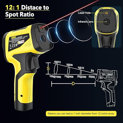 Infrared Thermometer Gun,-40°F to 1472°F,Digital Laser Temperature Gun with Thermocouple Probe,Non-Contact IR Temp Gun for Cooking, Pizza Oven, HVAC, Engine, Griddle, Adjustable Emissivity&MAX