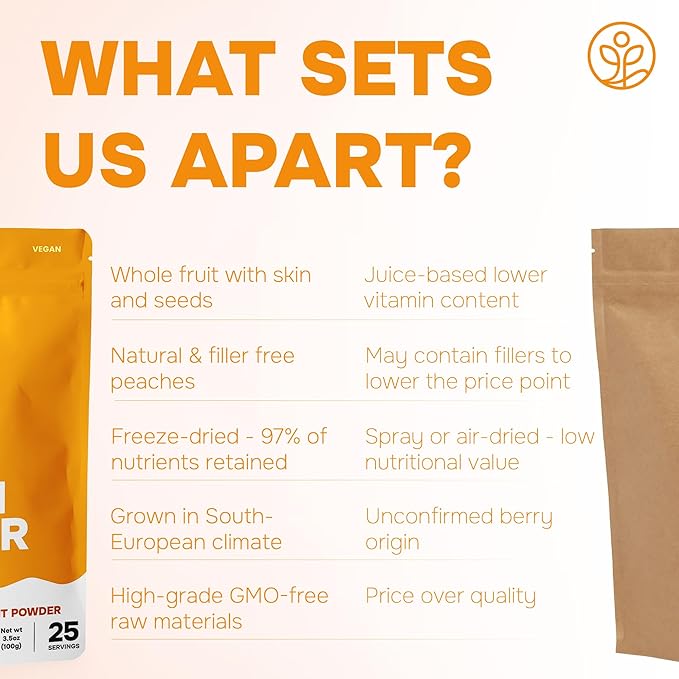Jungle Powders Freeze Dried Peach Powder 3.5 Ounce Bag Powdered Freeze Dried Peaches Peach Powder for Baking Peach Flavoring Freeze Dried Fruit Powder No Sugar Added Filler Free Dehydrated Peaches