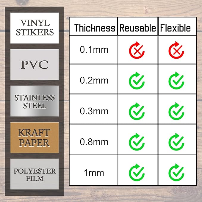 Custom Stencils for Spray Painting Personalized Logo Text Letter Name Stencil Maker Make Your Own Spray Paint Stencil Metal Wood Wall Art