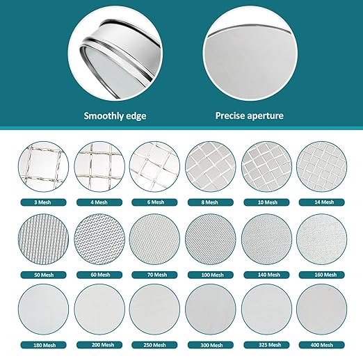 304 Stainless Steel Lab Sieve Screen Mesh, 1800 Mesh(0.0085mm) Aperture Test Sieve, 12Inch(30cm) Diameter Economy Standard Analysis Sample Test Sieves for Industrial Laboratory Homes