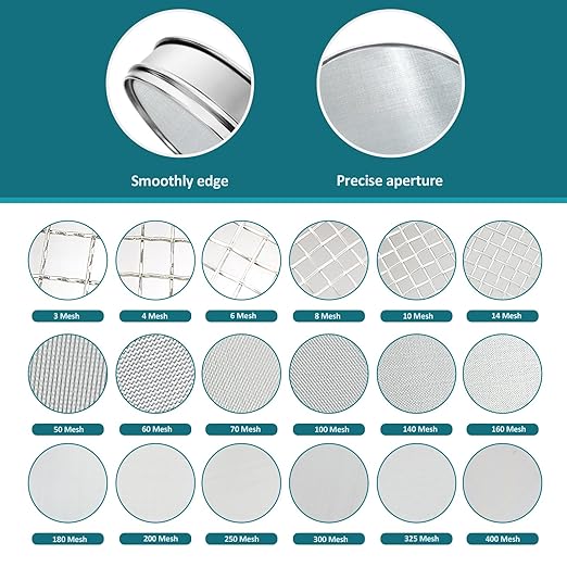 304 Stainless Steel Lab Sieve Screen Mesh, 2000 Mesh(0.0075mm) Aperture Test Sieve, 12Inch(30cm) Diameter Economy Standard Analysis Sample Test Sieves for Industrial Laboratory Homes