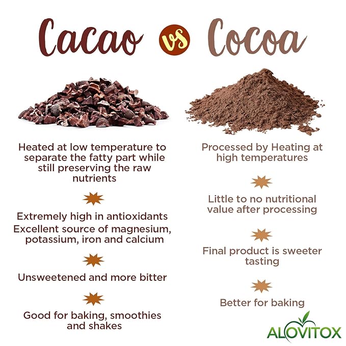 Cacao Nibs Naturally Sweetened with Yacon Syrup | Raw Organic, Sugar Free, Keto, Paleo and Vegan Friendly | Antioxidant and Protein Rich Criollo Chocolate Snack by Alovitox | 24 oz (3 x 8 oz)