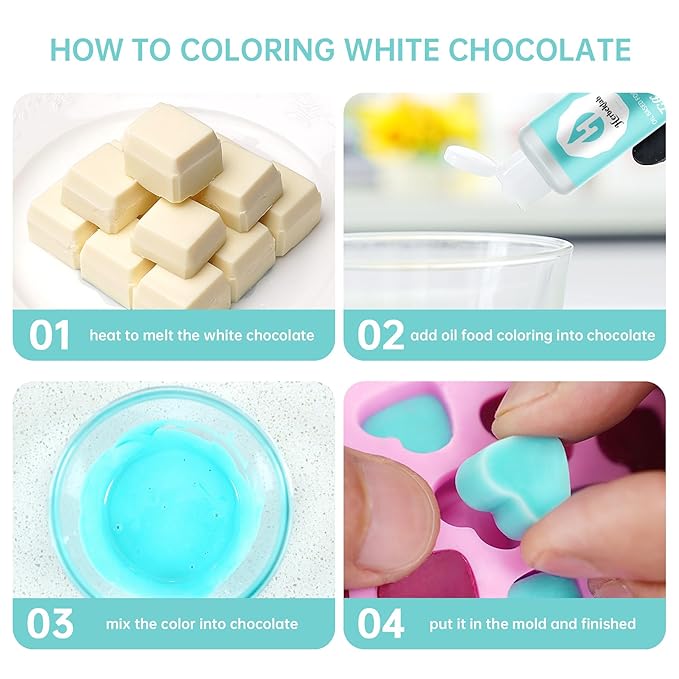 Tiffany Blue Oil Based Food Coloring – 2 fl oz Professional Grade Concentrated Oil Food Dye for Melting Chocolate, Candy Melts, Cake Pops, Strawberries & Baking