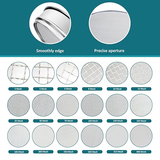304 Stainless Steel Lab Sieve Screen Mesh, 140 Mesh (0.106mm) Aperture Test Sieve, 12Inch(30cm) Diameter Economy Standard Analysis Sample Test Sieves for Industrial Laboratory Homes