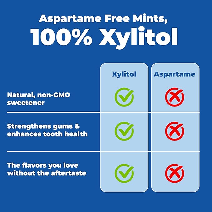Epic 100% Xylitol Mints - Aspartame Free, Sugar Free - Peppermint Flavored Mints, 1000 Pieces (Pack of 1)