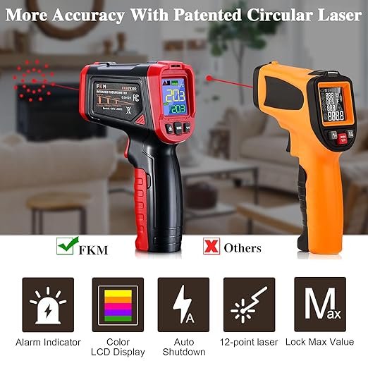 Infrared Thermometer Gun- FKM Digital Temperature Gun with Patented Circular Laser, Non Contact Laser Thermometer Gun for Cooking/Ovens/Home Repairs, -58℉~1022℉ (-50℃-550℃), Not for Use on Humans…