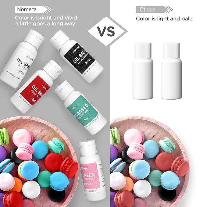 Oil Based Food Coloring for Chocolate - 30 Milliliters Upgraded Oil Red Food Color for Baking Cake Decorating, Edible Food Dye for Candy Melts Cookies Easter Egg Icing Fondant Meringues - White