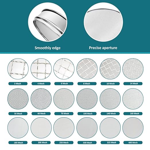 304 Stainless Steel Lab Sieve Screen Mesh, 900 Mesh(0.017mm) Aperture Test Sieve, 12Inch(30cm) Diameter Economy Standard Analysis Sample Test Sieves for Industrial Laboratory Homes