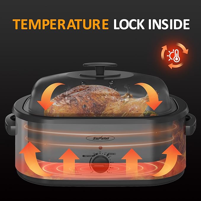 Sunvivi 24 QT Electric Roaster Oven with Self-Basting Lid, 3 Compartments, and Keep Warm Function, Full-Range Temperature Control (150-450°F), Stainless Steel