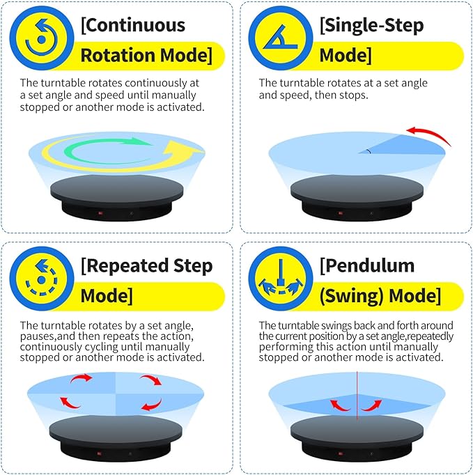 23.6In Remote Large Motorized electric turntable Rotating platform Photography Turntable Motorized lazy susan Base giratoria para for Photography,3D Scanner,Heavy duty display(Load Range:220~500lbs)