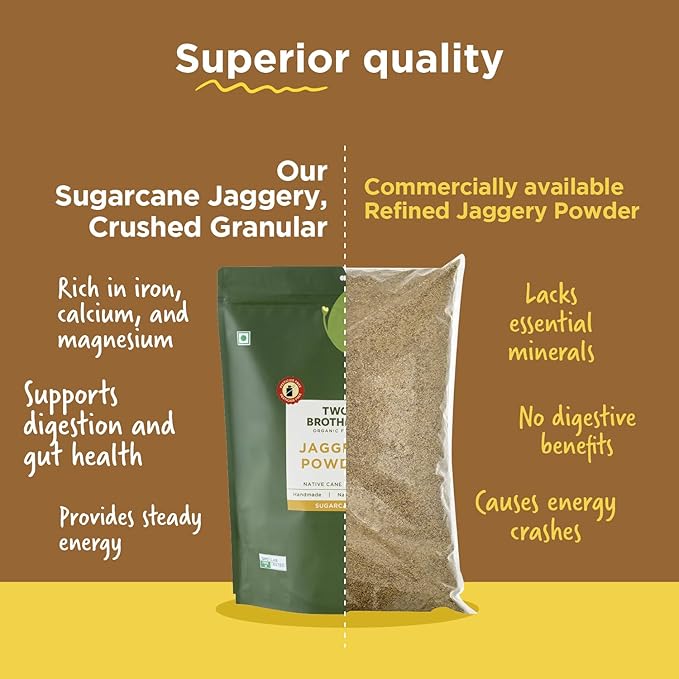 Jaggery Powder with No Sulphur, No Chemicals | Best Alternative of Sugar | Natural Sweetener | For Tea,Coffee 17.6 Oz from Two Brothers Organic Farms