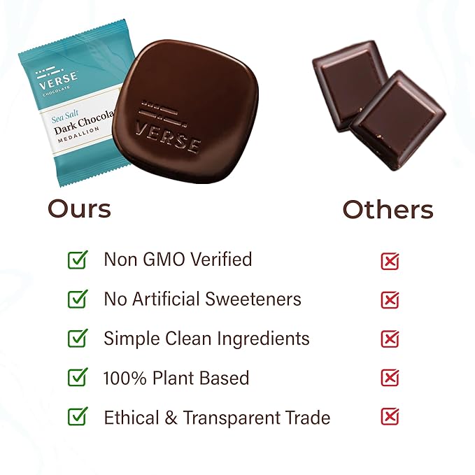 Verse Dark Chocolate Sea Salt Squares - Only 3g Cane Sugar - Creamy 70% Cocoa Dark Chocolate - Individually Wrapped Cacao Bar Squares (9 Count, 2 Pack)