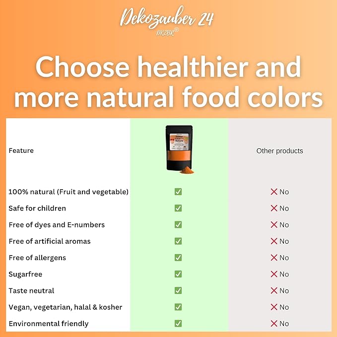 Dekozauber24 Natural orange food coloring, 0.35oz edible powder, dye free, vegan, plant based and gluten free color for baking