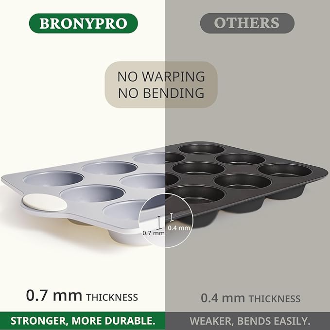BRONYPRO 24-Cup Non Toxic Nonstick Ceramic Mini Muffin Pan & Cupcake Tin, PFOA & PFOA Free, Heavy Duty Rust-Resistant Aluminized Steel, Oven & Dishwasher Safe, Cream White