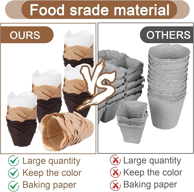 300 Pcs Lotus Tulip Cupcake Liners Baking Muffin Paper Baking Cups Cupcake Liners Holders Cupcake Wrapper for Party, Wedding, Birthday, Christmas, Baby Showers, 3 Colors