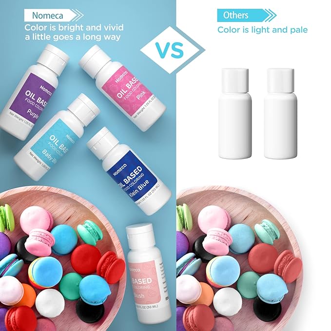 Oil Based Food Coloring for Chocolate - 30 Milliliters Upgraded Light Blue Oil Food Color for Baking Cake Decorating, Edible Food Dye for Candy Melts Cookies Easter Egg Icing Fondant Meringues