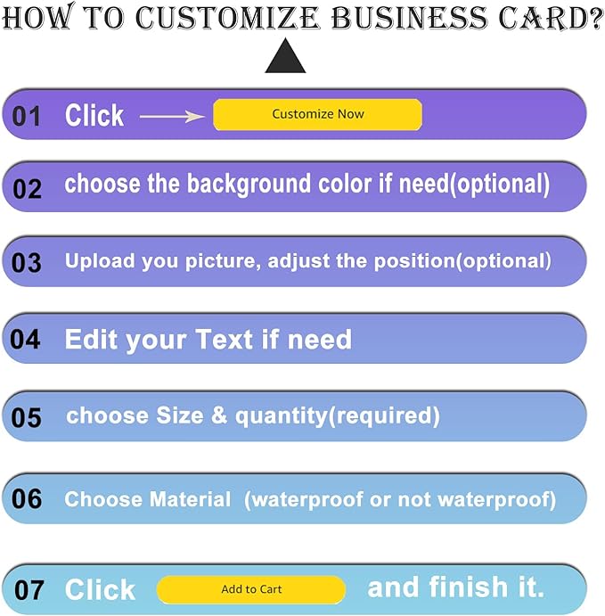 Custom Stickers for Business Logo Personalized Stickers Labels Customized with Photo, Name, Circle, Rectangle, Square, Waterproof Vinyl, Clear PVC,100,200pcs, 1",1.5",2", 3", 4",5" 6"