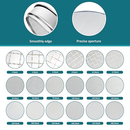 304 Stainless Steel Lab Sieve Screen Mesh, 120 Mesh (0.125mm) Aperture Test Sieve, 12Inch(30cm) Diameter Economy Standard Analysis Sample Test Sieves for Industrial Laboratory Homes