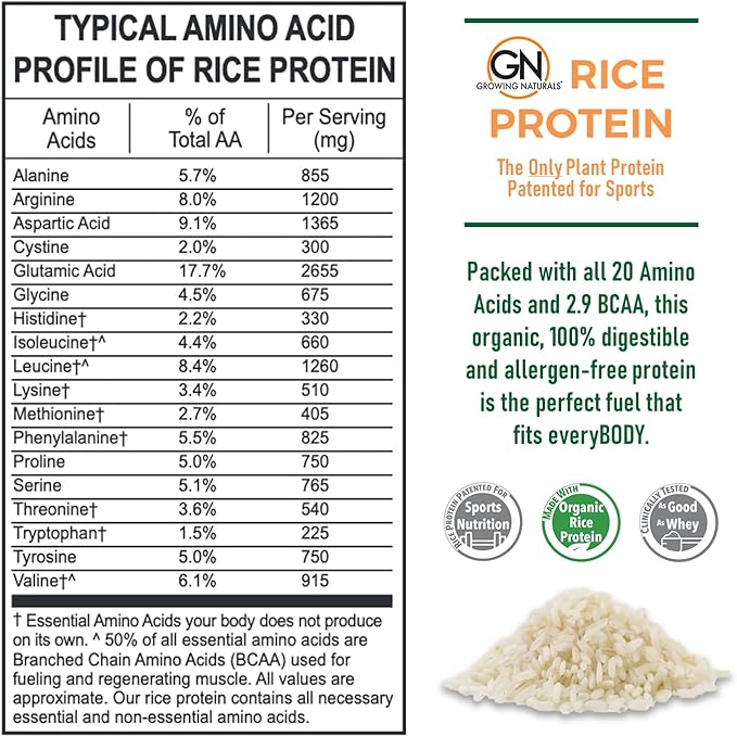 Growing Naturals Organic Rice Protein Powder - 15g Plant Protein, 2.8G BCAA - Low-Carb, Low-Sugar, Non-GMO - Original Unflavored, 16.2 Ounce (Pack of 1)