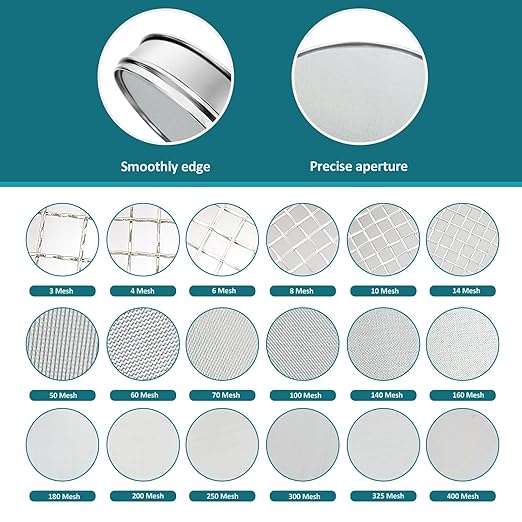 304 Stainless Steel Lab Sieve Screen Mesh, 2800 Mesh(0.003mm) Aperture Test Sieve, 12Inch(30cm) Diameter Economy Standard Analysis Sample Test Sieves for Industrial Laboratory Homes