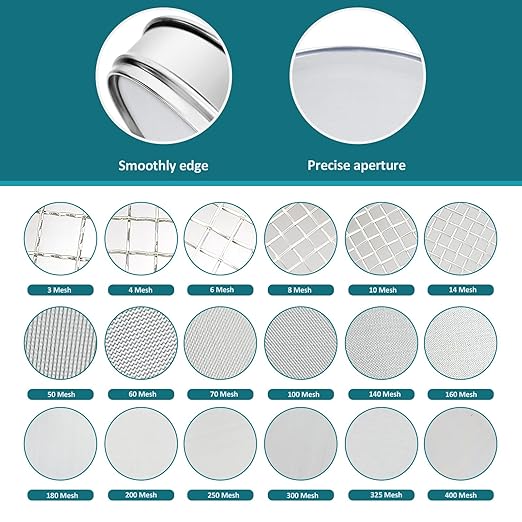 304 Stainless Steel Lab Sieve Screen Mesh, 100 Mesh (0.15mm) Aperture Test Sieve, 12Inch(30cm) Diameter Economy Standard Analysis Sample Test Sieves for Industrial Laboratory Homes