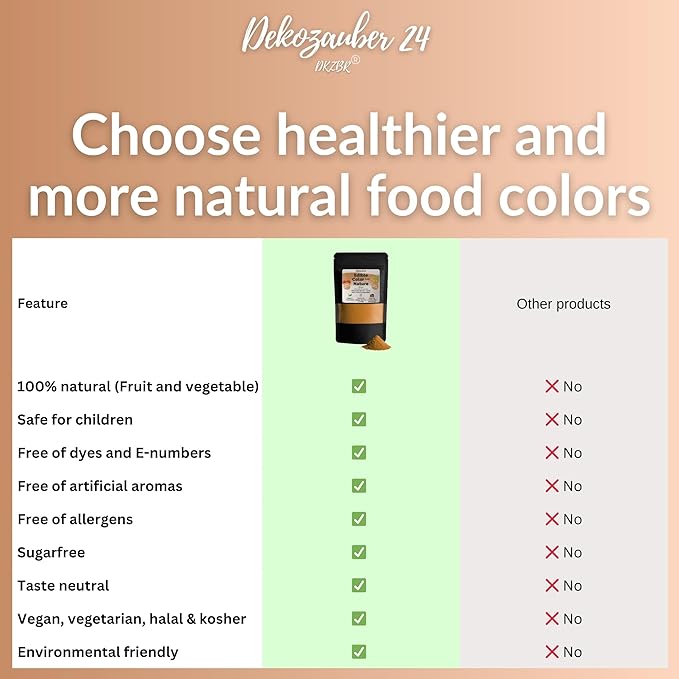 Dekozauber24 Natural brown food coloring, 0.35oz edible powder, dye free, vegan, plant based and gluten free color for baking