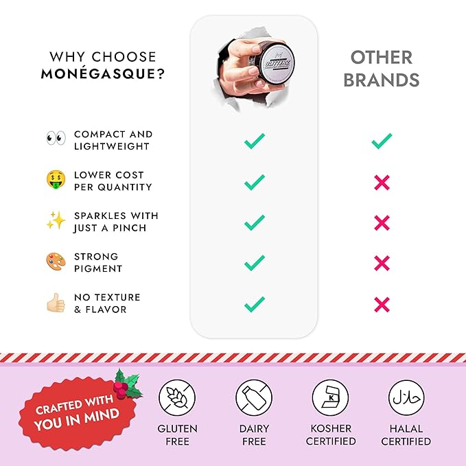 MONÉGASQUE Iridescent Edible Glitter for Drinks 10g – Edible Glitter for Cakes & Cocktails - Cocktail & Drink Shimmer Powder - Christmas Cake Decorations Spray - Cupcake & Food Decorating Sprinkles