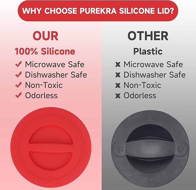 1 Pack Silicone Replacement Lids, Only Fit For Pyrex 2-Cup Tempered Glass Liquid Measuring Cups, Reusable & Food-Grade Silicone, Dishwasher & Microwave Safe (Cups not Included)