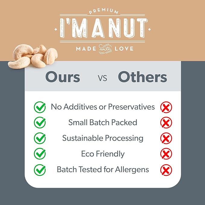 Premium Raw Cashews 32oz (2 lbs.) Non-GMO, No Additives Batch Tested Gluten & Peanut Free, Resealable Pouch for Freshness, Unsalted Cashews - Perfect for Pesto, Salads, Gourmet Cooking and Baking