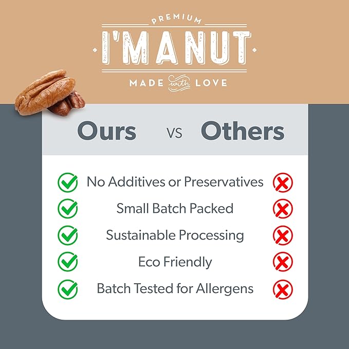 Premium Raw Chopped Pecans 32oz (2 lb)| American-Grown, Non-GMO | Batch Tested Gluten & Peanut Free | No PPO or Preservatives | Rich Flavor for Snacking & Cooking